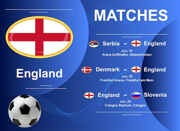 Calendario de partidos de la selección nacional de inglaterra en el campeonato europeo de fútbol 2024