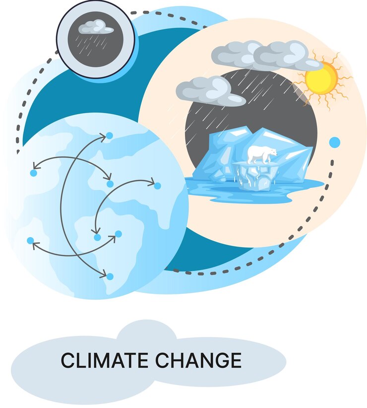 Vector calentamiento global cambio climático metáfora desastre natural deforestación calentamiento global contaminación del aire accidente ambiental en el planeta iconos de advertencia de catástrofe ecológica problema mundial destruye