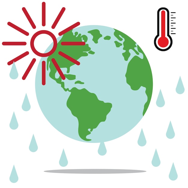 El calentamiento global