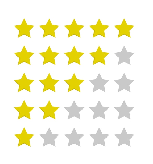 calificación de cinco estrellas