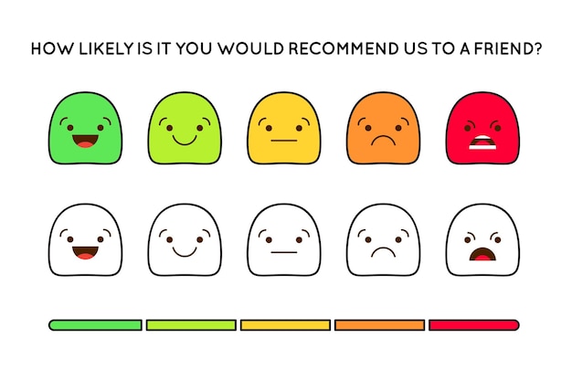 Calificación de satisfacción Conjunto de iconos de retroalimentación en forma de emociones Excelente bueno normal malo horrible Ilustración vectorial