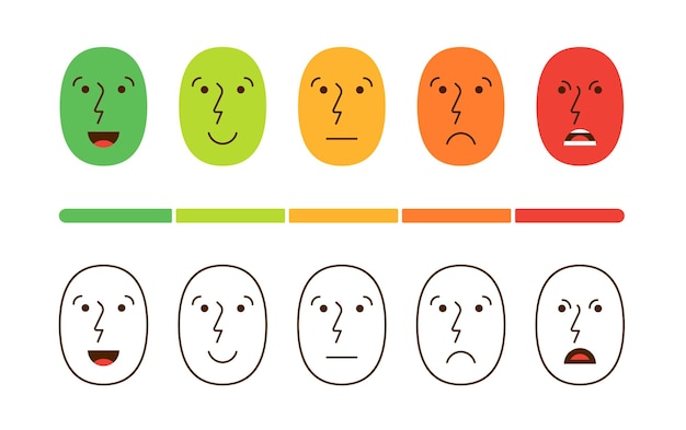 Vector calificación de satisfacción conjunto de iconos de retroalimentación en forma de emociones excelente bueno normal malo horrible ilustración vectorial