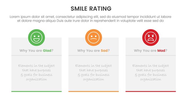 Calificación de sonrisa con concepto infográfico de plantilla de 3 cuadros con cuadro rectangular simétrico para presentación de diapositivas con vector de estilo de icono plano