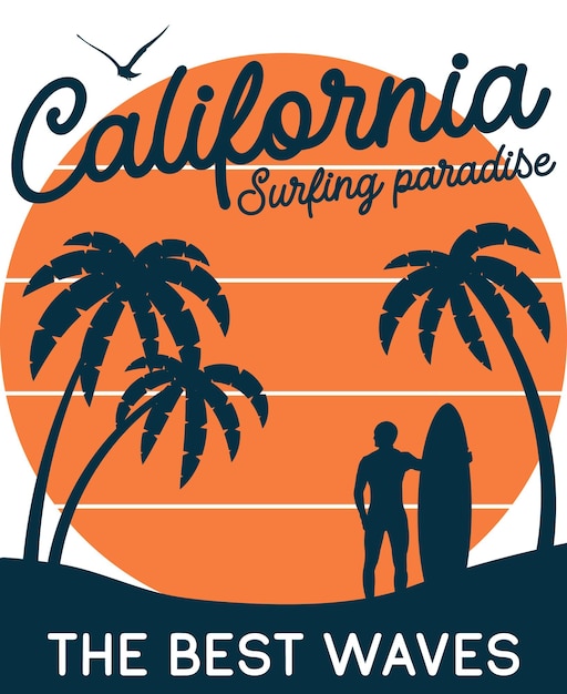 California Surfing Paradise las mejores olas Surfer Sunset