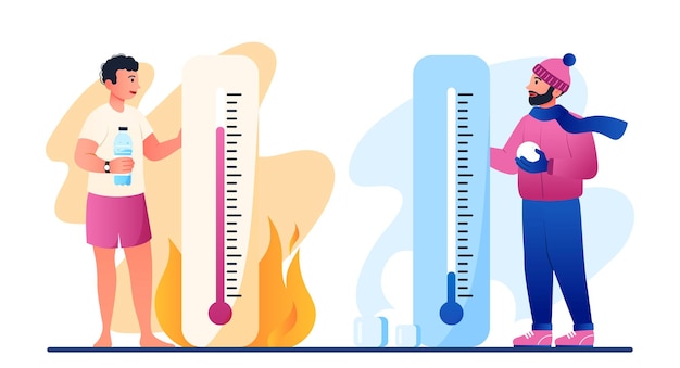 Calor y clima frio