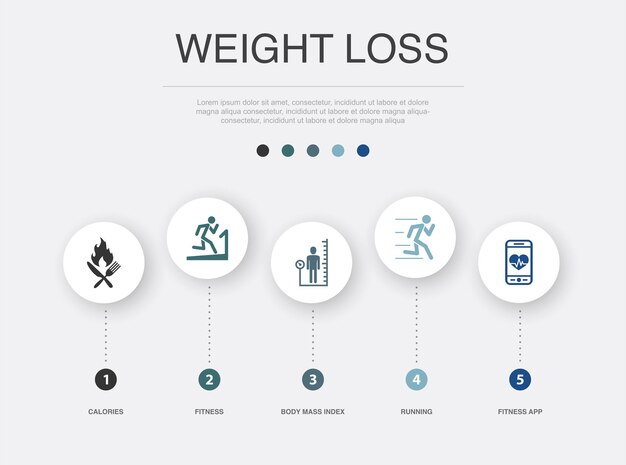 Calorías fitness índice de masa corporal ejecutando iconos de aplicaciones de fitness Plantilla de diseño infográfico Concepto creativo con 5 pasos