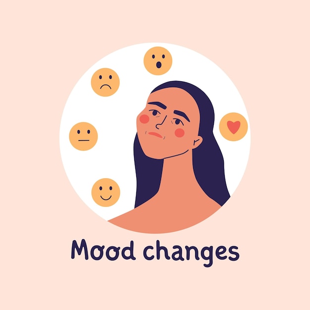 Cambios de humor diferentes estados de emociones cambios de humor mujer con varios sentimientos ilustración plana vectorial para trastorno mental