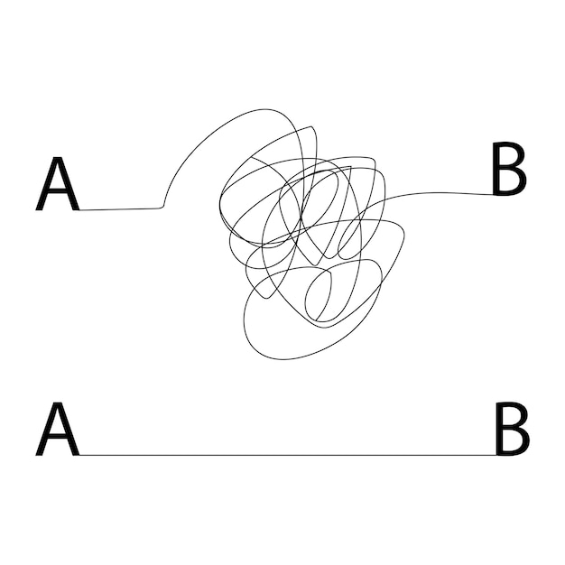 Un camino enredado de A a B. El tema está asociado con la confusión en psicología o el logro de objetivos.