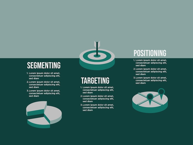 Vector camino hacia el éxito descubriendo los secretos del marketing stp