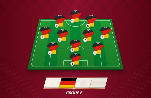 Campo de fútbol con la alineación del equipo de Alemania para la competición europea