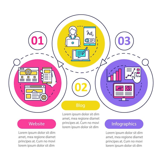 Canales para la plantilla de infografía vectorial seo. sitio web. elementos de diseño de presentación de negocios. visualización de datos con tres pasos y opciones. gráfico de línea de tiempo del proceso. diseño de flujo de trabajo con iconos lineales