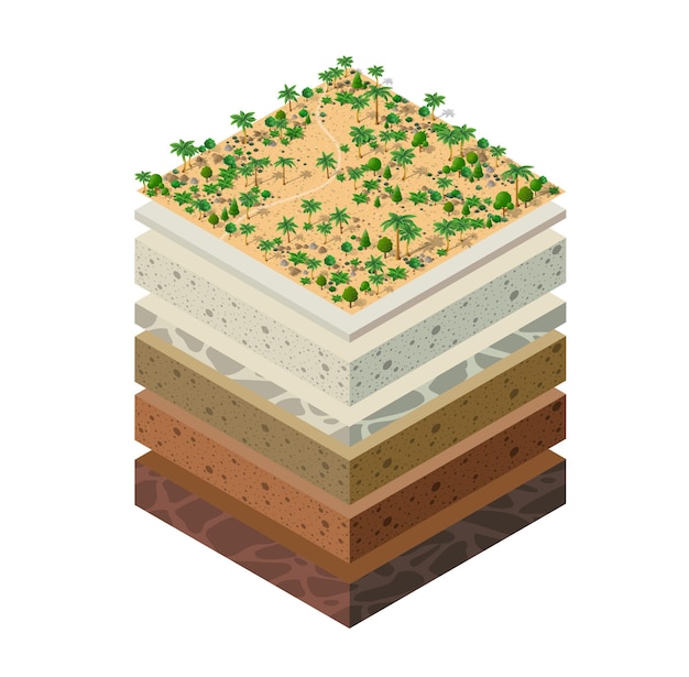 Capas geológicas y subterráneas de suelo bajo la porción isométrica del paisaje natural
