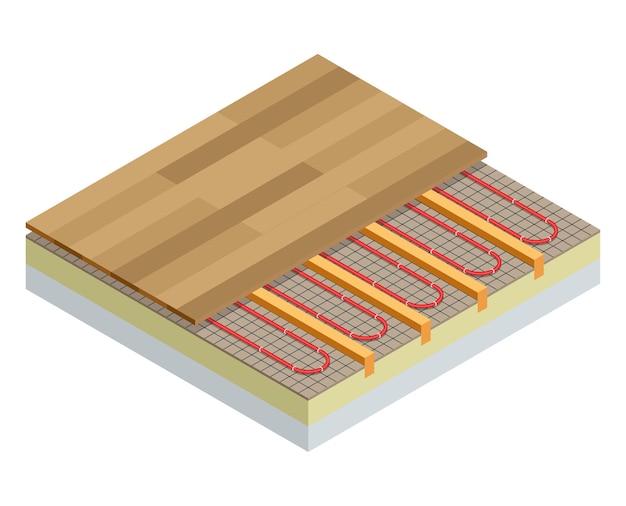 Capas isométricas del sistema de calefacción por suelo radiante infrarrojo bajo el concepto de suelo laminado. ilustración de vector de calefacción por suelo radiante.