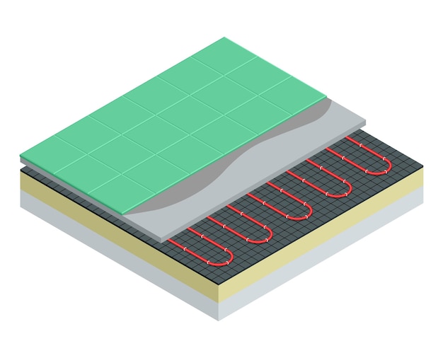 Capas isométricas del sistema de calefacción por suelo radiante en parte bajo baldosas de cerámica. Ilustración de vector de calefacción por suelo radiante.
