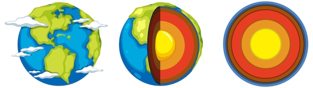 Vector capas de la litosfera de la tierra