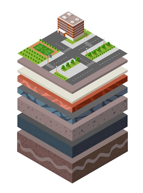 Vector capas de suelo, sección transversal, pasto verde geológico y capas de suelo subterráneas debajo del paisaje natural, porción isométrica de la tierra, capas extendidas de arena, arcilla y orgánicos del entorno urbano