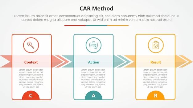 CAR interview model infographic concept for slide presentation with big outline table and arrow right direction with 3 point list with flat style