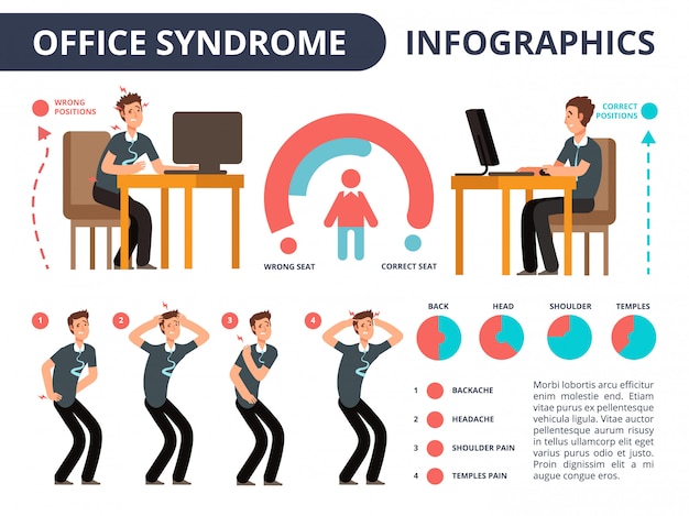 Carácter de empresario de infografías de síndrome de oficina en diagrama de vector médico de dolor