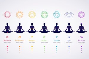 Vector carácter en posición de loto yoga chakras corporales