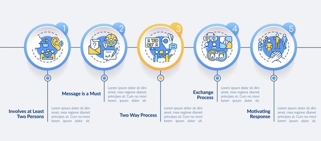 Características de la plantilla infográfica del círculo de comunicación.