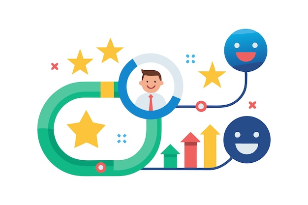 Las caras sonrientes y tristes conectadas por flechas que representan la satisfacción y la evaluación del cliente en la ilustración vectorial
