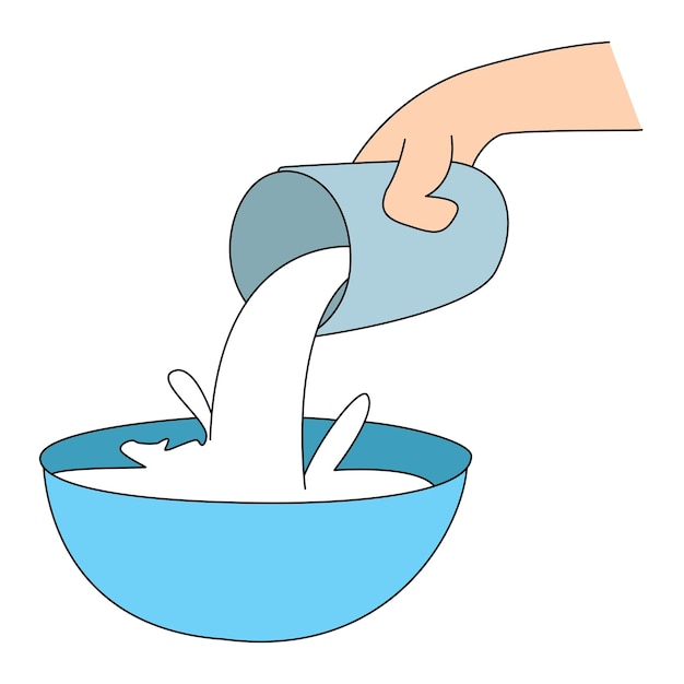 Caricatura del proceso de verter leche en el cuenco