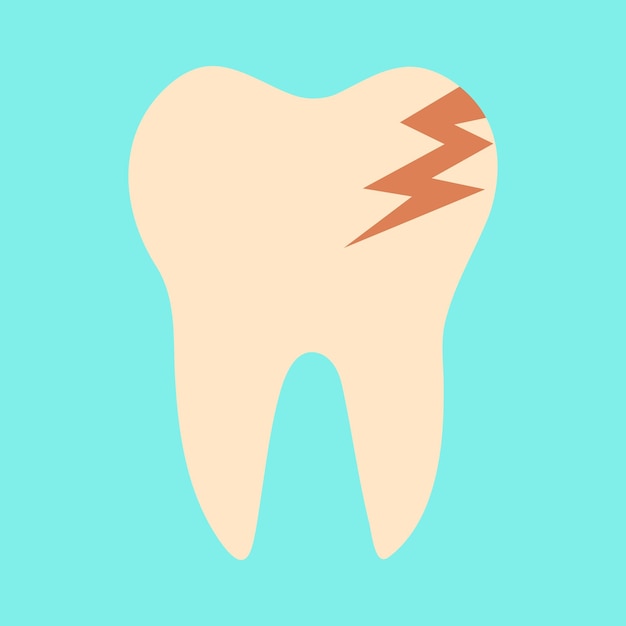 caries