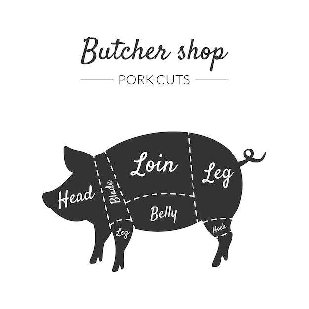 Carnicería etiqueta de carne de cerdo cortes de animal de granja con líneas de cortes de carne vintage vector negro y blanco