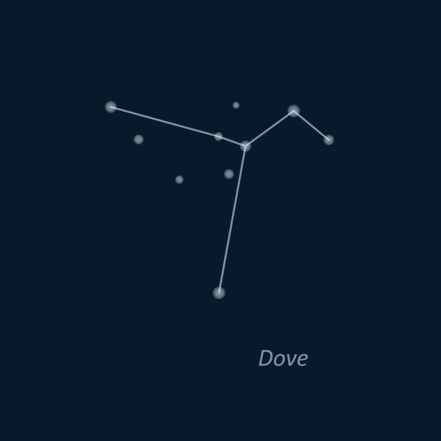 Carta de estrellas de la astronomía de la ciencia sobre fondo azul profundo Vector de la constelación de Columba