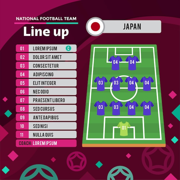 Vector cartel de la alineación del equipo de japón del campeonato de fútbol 2022 en diseño plano