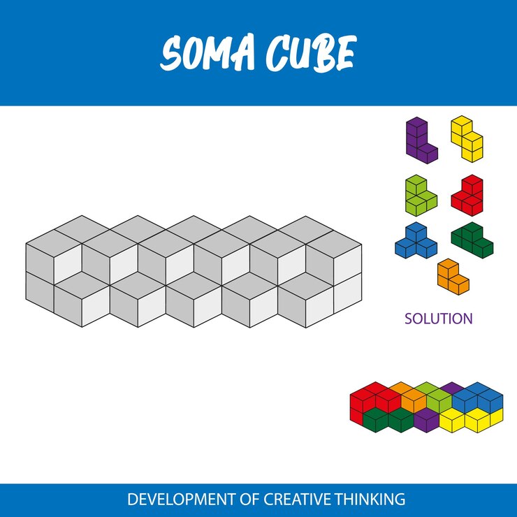 Vector un cartel azul y blanco que dice soma cube and solution.