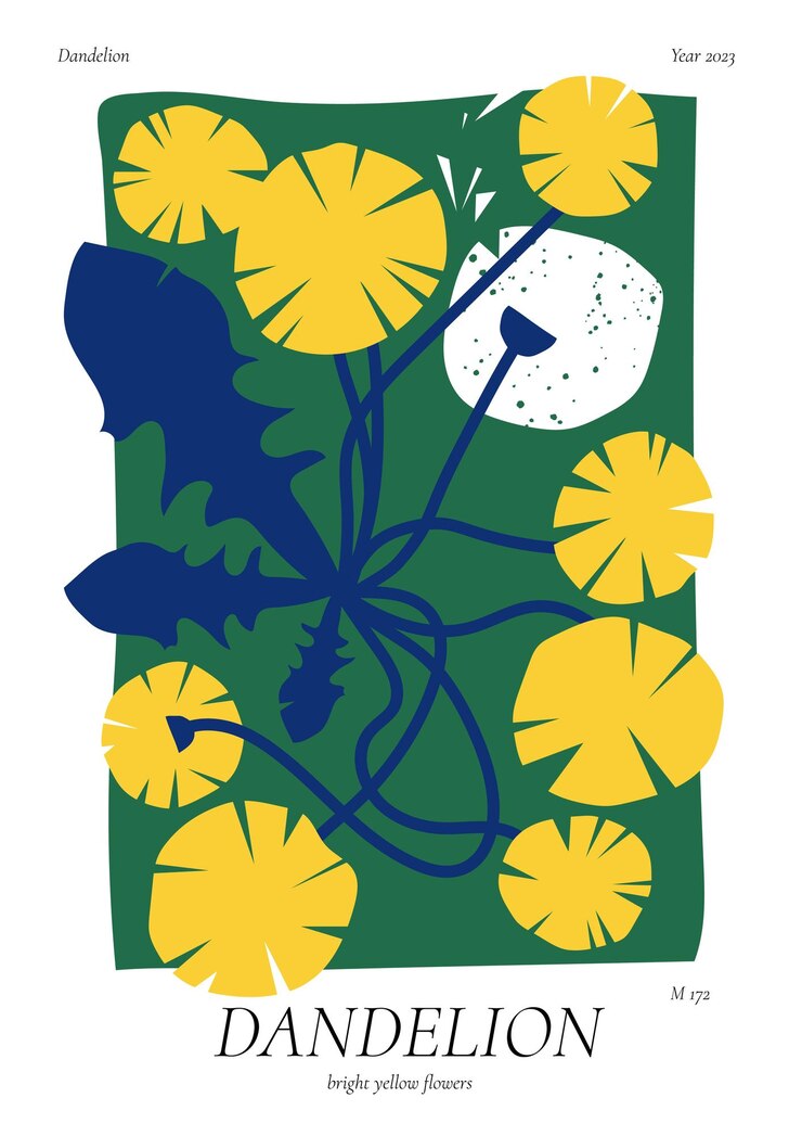 Cartel botánico de ilustración vectorial con flores de diente de león Arte para postales fondo de banner de arte de pared