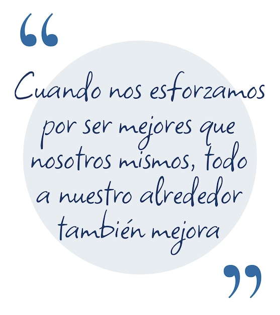 Un cartel con citas motivacionales en español para el trabajo