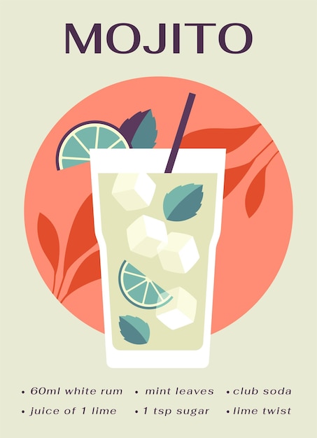 Cartel con cóctel Vaso con bebidas alcohólicas y hielo Bebida Mojito para la temporada de verano Líquido y bebida sabrosos Elemento gráfico para el sitio web Ilustración vectorial plana de dibujos animados
