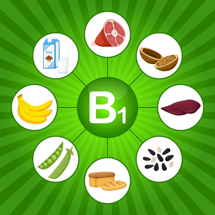 Vector un cartel cuadrado con productos alimenticios que contienen vitamina b1 tiamina medicina dieta alimentación saludable infografía elementos de alimentos de dibujos animados planos sobre un fondo verde brillante con rayo de sol