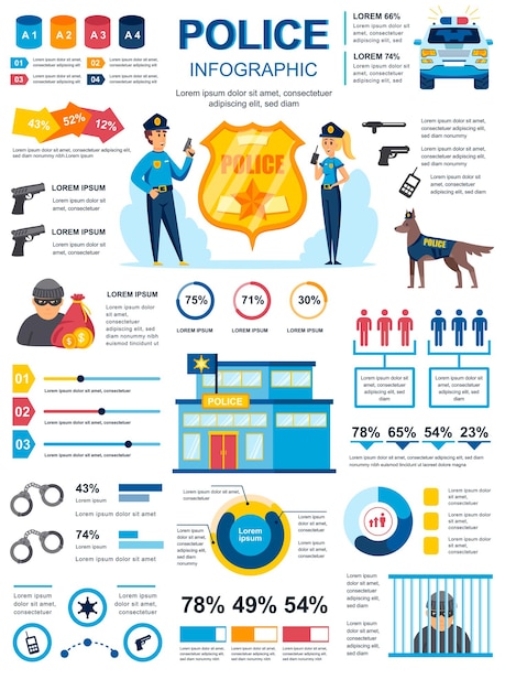 Vector cartel del departamento de policía con plantilla de elementos infográficos en estilo plano