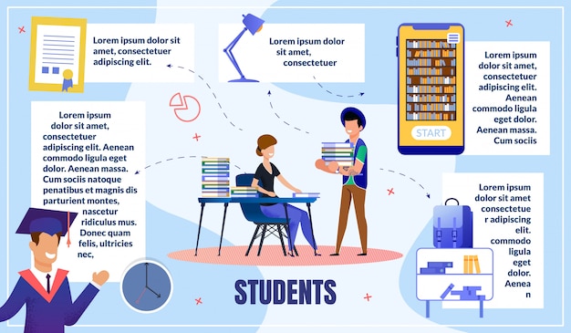 Cartel de infografía plana de educación de estudiantes