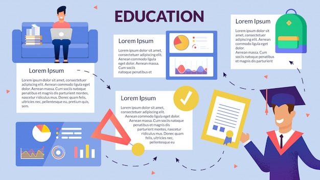 Cartel de infografías de educación estudiantil moderna