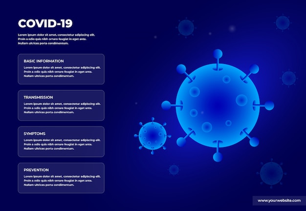 Vector cartel informativo covid-19 con diseño sci-fi hud