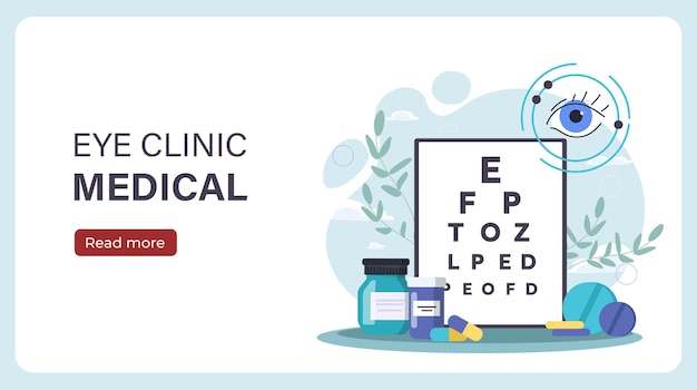 Cartel médico de clínica ocular Cartas para pruebas de visión Diagnóstico y tratamiento Farmacéuticos e instrumentos oftalmológicos Atención médica y medicina Página web de aterrizaje Ilustración vectorial plana