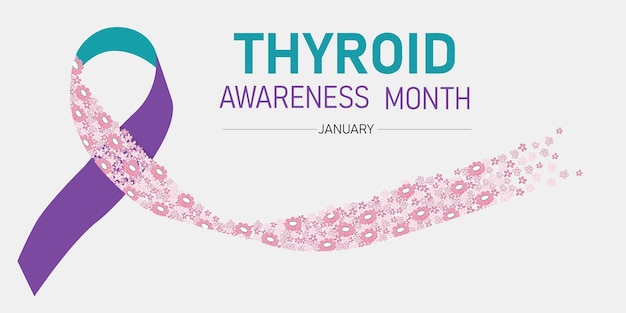 Vector cartel del mes de concientización sobre la tiroides