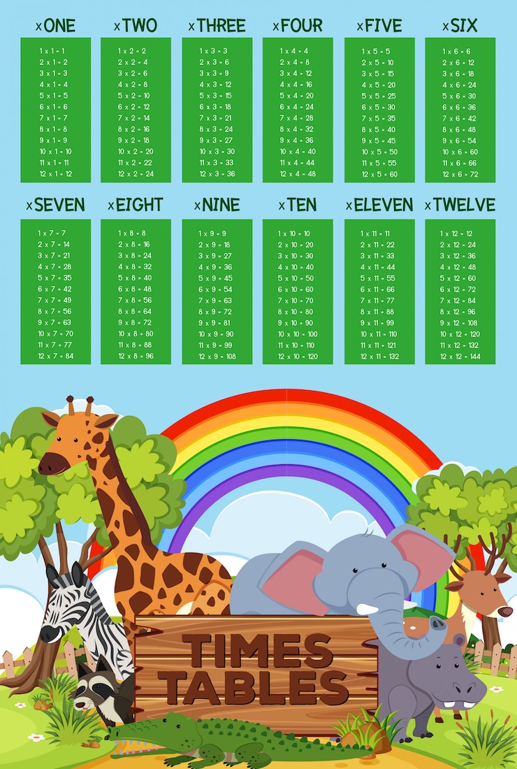 Vector cartel de mesa de tiempos con animales de zoológico