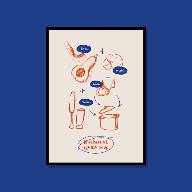 Cartel minimalista de comida dibujado a mano para la colección de arte mural.