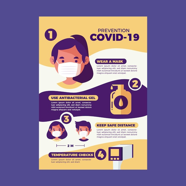 Vector cartel de prevención de coronavirus