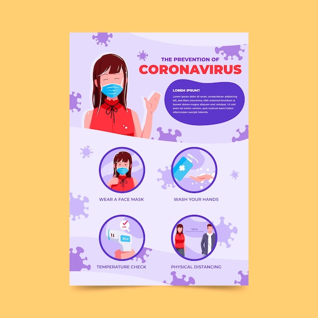 Vector cartel de prevención de coronavirus