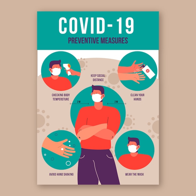 Vector cartel de prevención de coronavirus