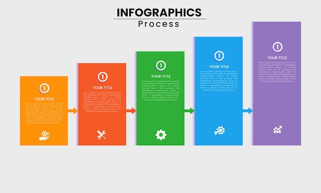 Un cartel para el proceso de información