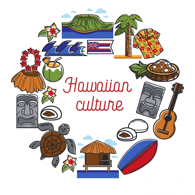 Cartel promocional de la cultura hawaiana con símbolos tradicionales del país.