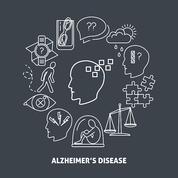 Cartel redondo de síntomas de Alzheimer.