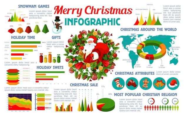 Cartel de vector de infografía de vacaciones de Navidad